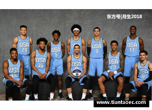 篮球签约新秀：从新秀到超级巨星的蜕变之路