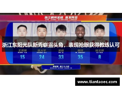 浙江东阳光队新秀崭露头角，表现抢眼获得教练认可